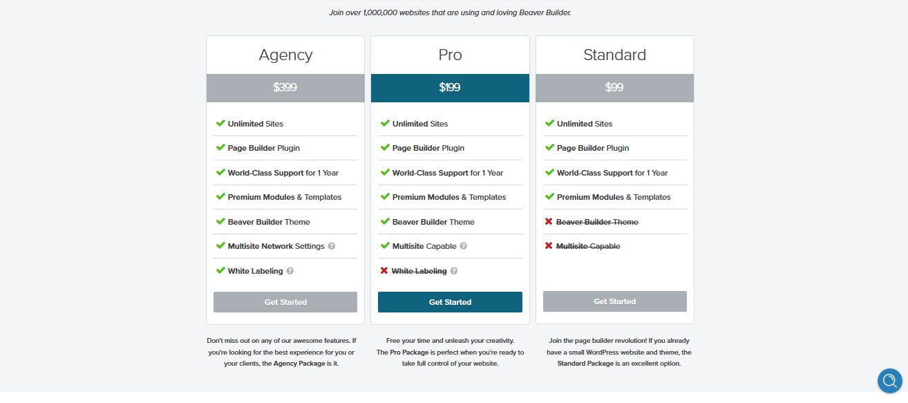 Price Cards